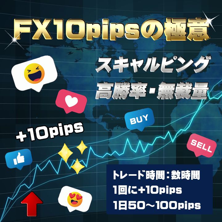 【FX10pipsの極意】 サインツールで10pips決済を何度も獲得 スキャルピングとデイトレードに最適なトレード手法 インジケーター・電子書籍