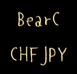 BearC_CHFJPY_M15 自動売買