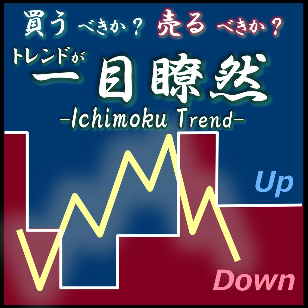 ขายและซื้อเห็นได้ชัดเจน อินดิเคเตอร์วาดแนวโน้ม MT4&MT5【Ichimoku Trend】 Indicators/E-books