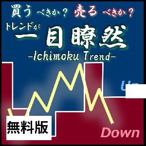 【無料版】売買目線が一目瞭然 トレンド描画インジケータ MT4&MT5【Ichimoku Trend】 インジケーター・電子書籍