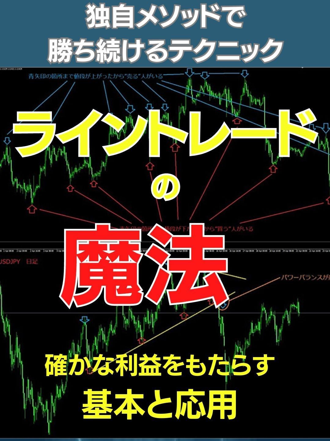 The Magic of Line Trading Indicators/E-books