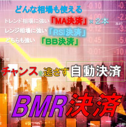 「BB決済」と「MA決済」と「RSI決済」がセットでお買い得！カスタマイズ可能なインジケーターを使って決済チャンスを逃さない！ インジケーター・電子書籍