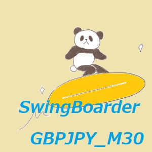 Swingboarder_GBPJPY_M30 Tự động giao dịch