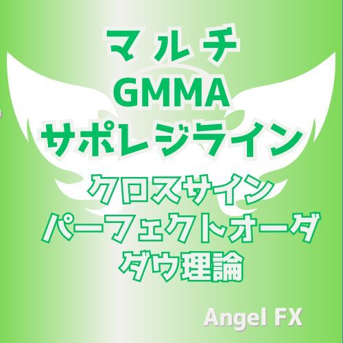 Multi GMMA Cross Sign/Perfect Order/Support and Resistance Display Indicators/E-books