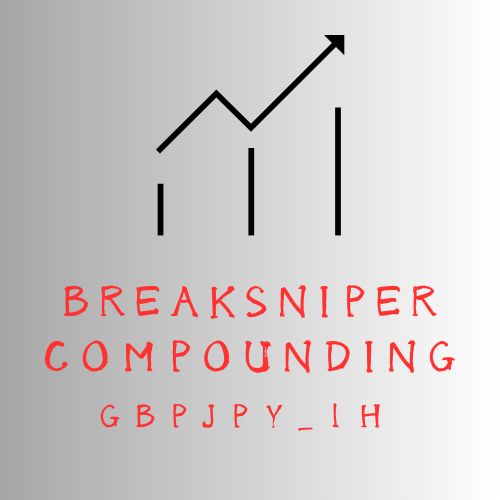 BreakSniper Compounding_GBPJPY_1H Auto Trading