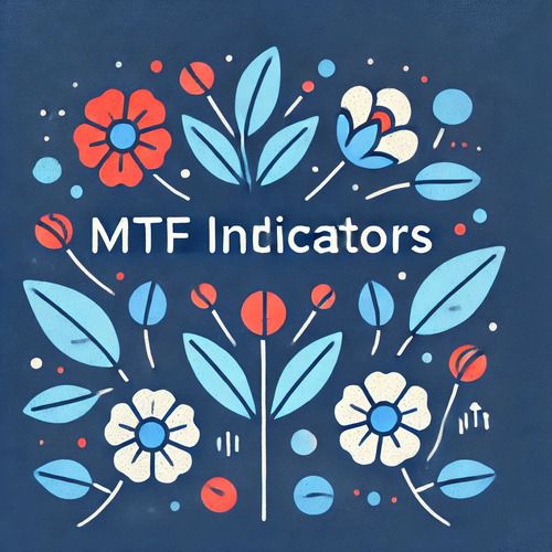 MTFインジケータセット（メジャー6種）　MT4用マルチタイムインジケータ Indicators/E-books