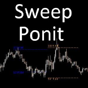 Sweep_Point インジケーター・電子書籍