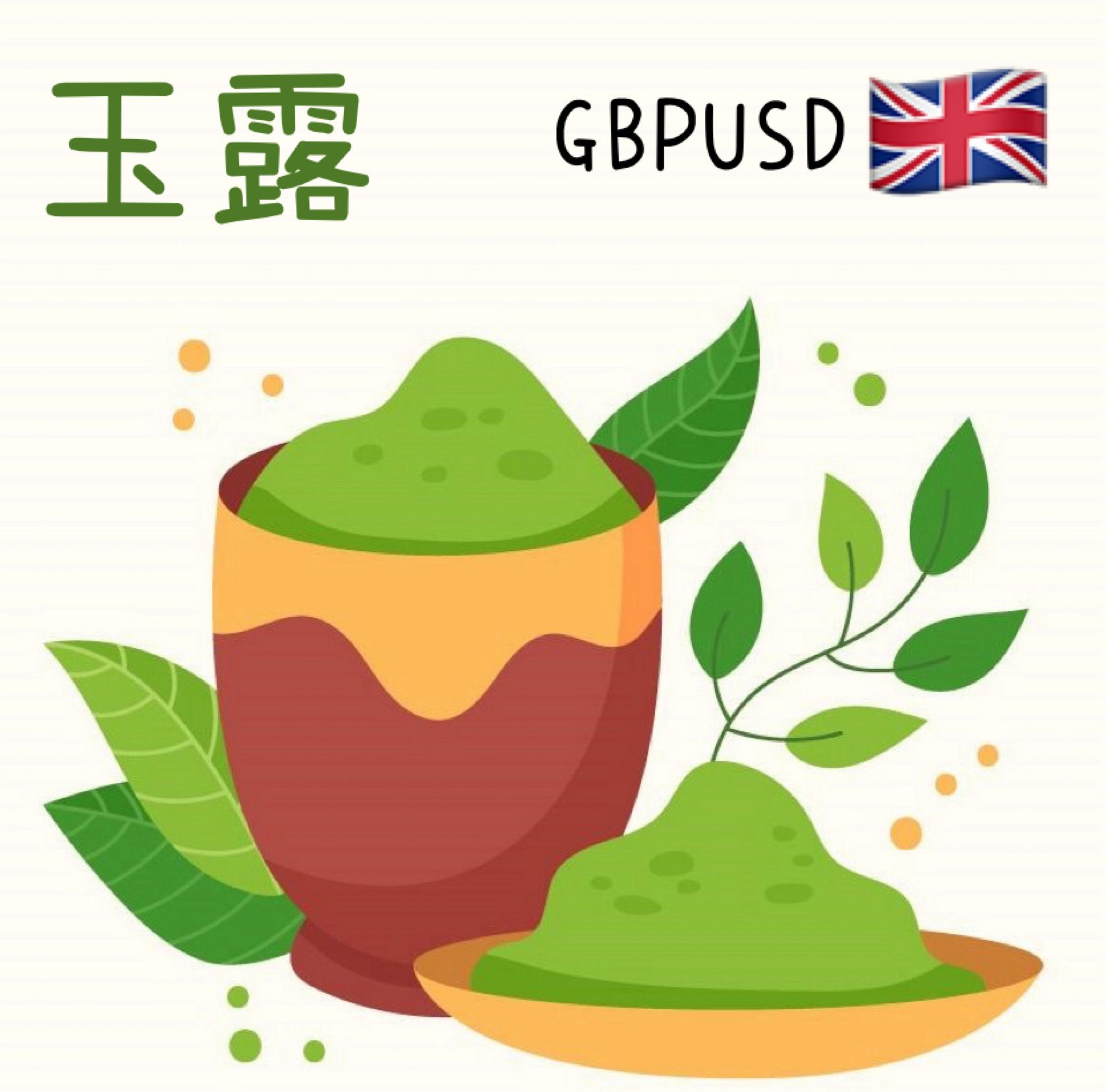 玉露 gyokuro-GBPUSD ซื้อขายอัตโนมัติ