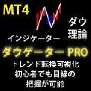 トレンド転換の初動を知らせするインジケーター インジケーター・電子書籍