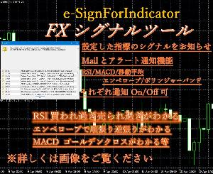 インジケーター指標・オシレーター指標をMailやLINE、アラート音等で知らせるインジケーター インジケーター・電子書籍