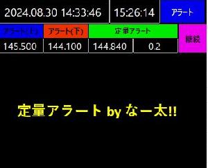 シンプル通知アラートbyなー太 インジケーター・電子書籍