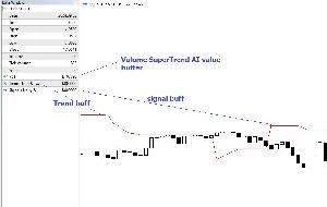 ボリュームスーパートレンドAI インジケーター・電子書籍