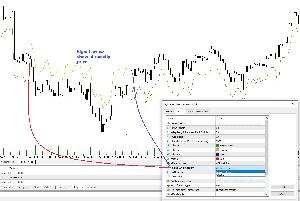 MT4のベイジアン・トレンド分析 インジケーター・電子書籍