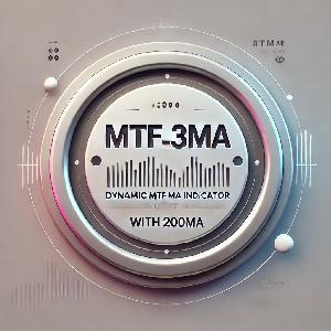 Dynamic MTF MA Indicator with 200MA　お試し版 インジケーター・電子書籍