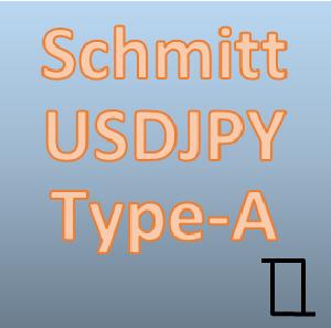 SchmittTrigger＜USDJPY Type-A＞ 自動売買