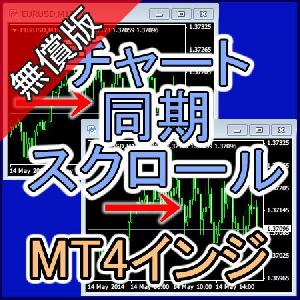 【MT4インジ】チャートの同期スクロール！無償体験版[MTP_SyncScroll_Try] インジケーター・電子書籍