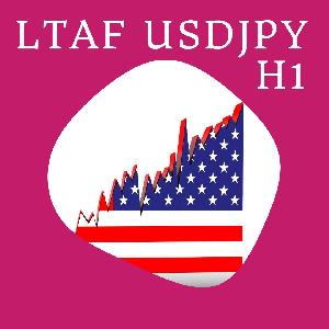 LTAF_USDJPY_H1 自動売買