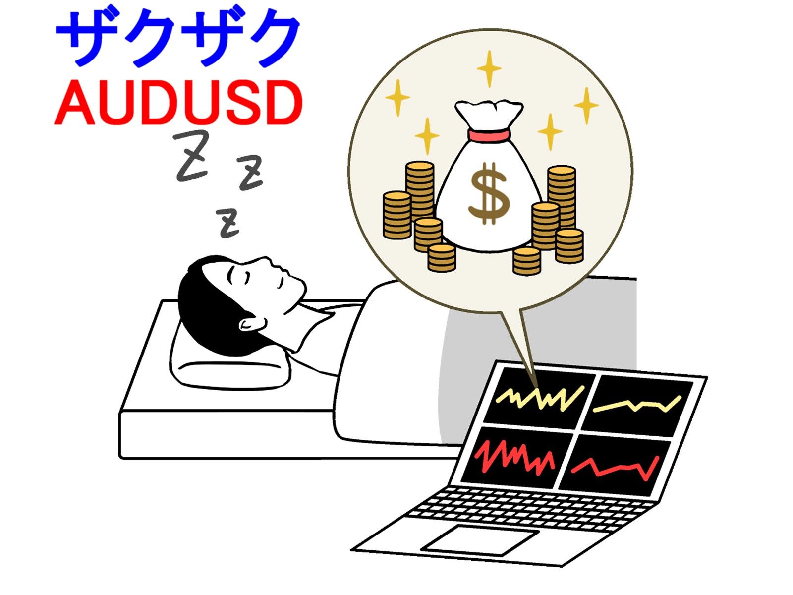 ザクザク AUDUSD