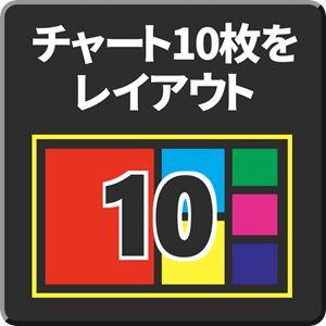 チャート10枚をレイアウト【Mi_ChartLayout10】 インジケーター・電子書籍