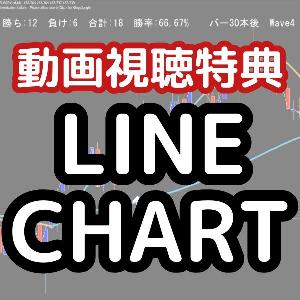 【視聴者限定特典】LINE CHART　 インジケーター・電子書籍