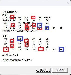 ロト・ナンバーズ予想ソフトウエアAI&P2+3（2024年11号）全部入り インジケーター・電子書籍