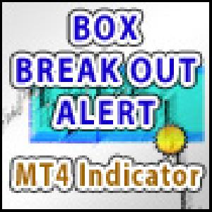 【MT4インジ】ボックスのブレークアウトをアラートやメールで通知[MTP_BoxBreakOut_Alert] インジケーター・電子書籍