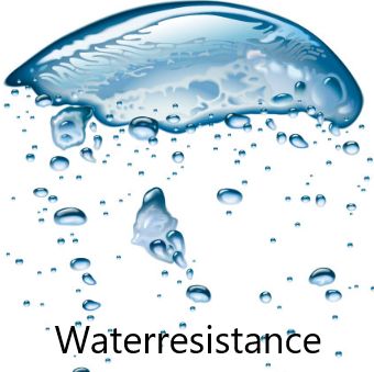 Waterresistance