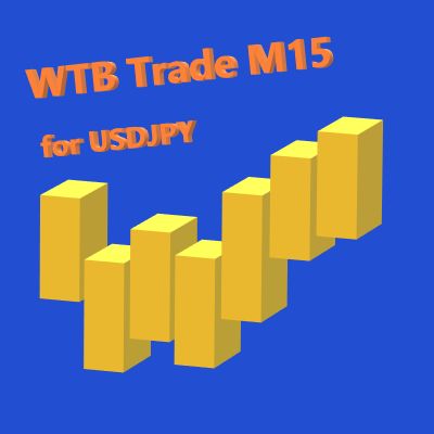 WTB Trade M15 cho USDJPY