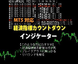 MT5 経済指標の内容をチャートへ表示しカウントダウンするインジケーター インジケーター・電子書籍