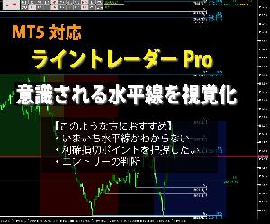 MT5 意識される水平線を視覚化するインジケーター インジケーター・電子書籍