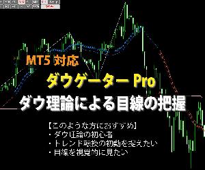 MT5 トレンド転換初動をお知らせするインジケーター インジケーター・電子書籍