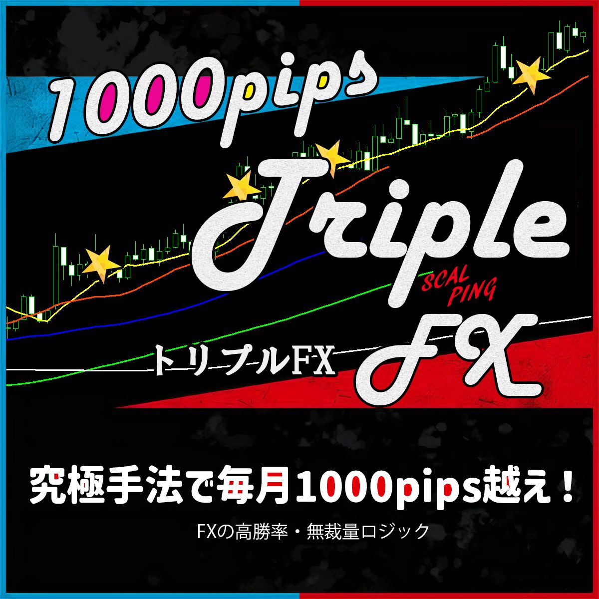 Triple FX 究極のスキャルピング・デイトレード手法で毎月1000pips越え！ - インジケーター・電子書籍 - 世界のトレード手法・ツールが集まるマーケットプレイス  - GogoJungle