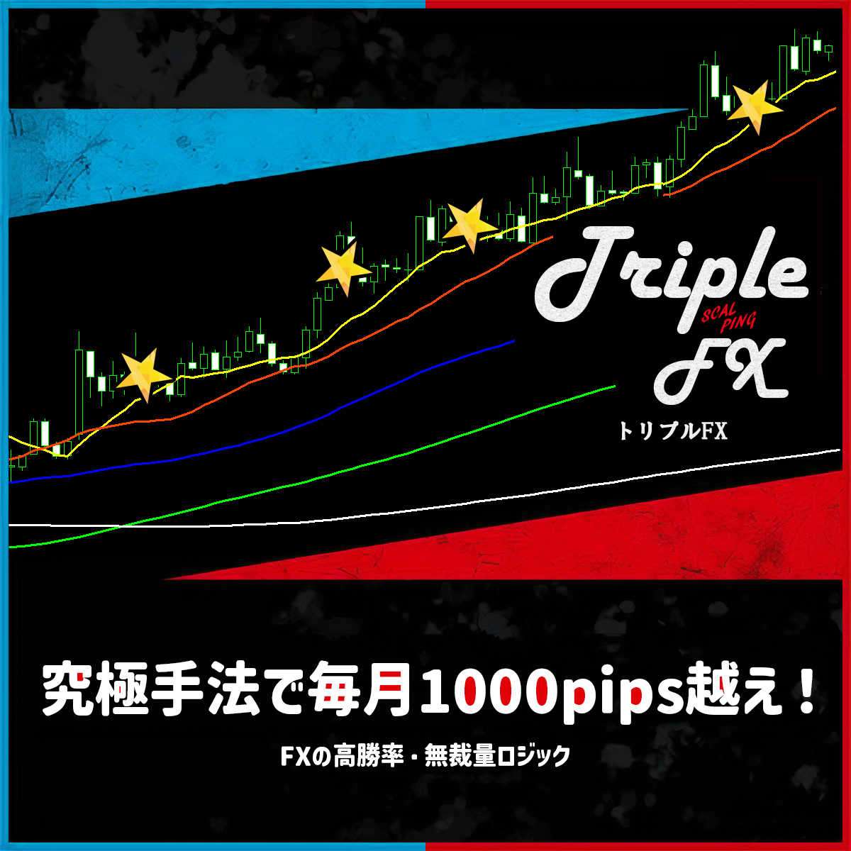 Triple FX 究極のスキャルピング・デイトレード手法で毎月1000pips越え！ - インジケーター・電子書籍 - 世界のトレード手法・ツールが集まるマーケットプレイス  - GogoJungle