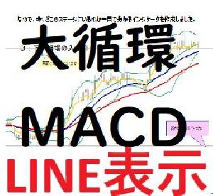 大循環MACD LINE表示 Indicators/E-books