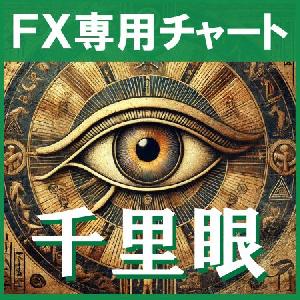 【千里眼】FX専用！相場の方向をピタリと見通すインジケーター インジケーター・電子書籍