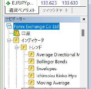 【ผู้ชมเฉพาะ】การตัดสินแนวโน้ม RCI Indicators/E-books