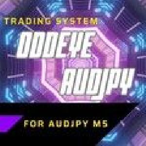 ODDEYE_AUDJPY 自動売買