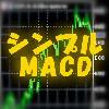 【aky_MACD】 MACD ที่สามารถปรับแต่งได้อย่างละเอียด。 ～ซีรีส์ MACD ของ aky～