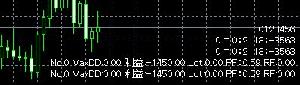 maxDDProPFRF インジケーター・電子書籍