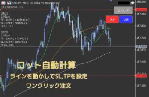 【MT5】ロット自動計算ツール インジケーター・電子書籍