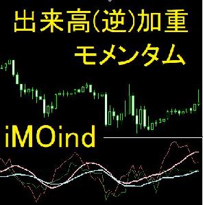 iMOind 出来高 (逆) 加重モメンタム (MPRind 前市場高値安値表示のおまけつき) インジケーター・電子書籍