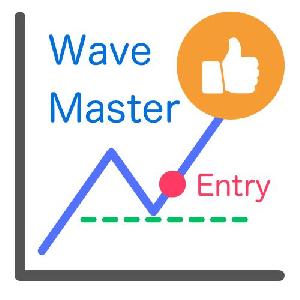 MT4 波動マスター インジケーター・電子書籍