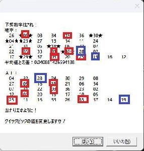 ロト・ナンバーズ予想ソフトウエアAI&P2+3（2025年01号）全部入り インジケーター・電子書籍