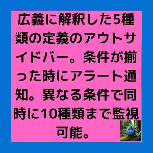 広義に解釈した5種類の定義のアウトサイドバー。条件が揃った時にアラート通知。通貨ペア・タイムフレームは変更可能。OutsideBarCheck インジケーター・電子書籍