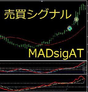 MADsigAT 売買シグナル インジケーター・電子書籍