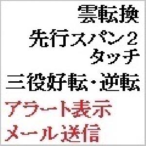 雲転換etcでアラート・メール送信できるMT4インジケーター インジケーター・電子書籍