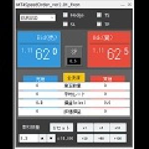 MT4スピード注文 インジケーター・電子書籍