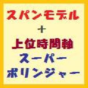 1枚のチャートに「遅行スパン・雲」と上位時間足の「ボリンジャーバンド・遅行スパン」を重ねて表示するテンプレート インジケーター・電子書籍