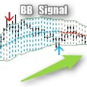 ボリンジャーバンド・シグナル・インディケーター インジケーター・電子書籍