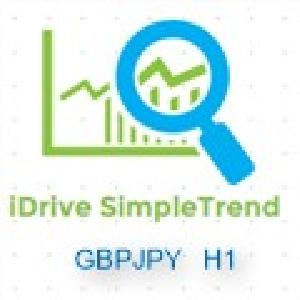 【EAつくーるで作成】 iDrive_SimpleTrend_GBPJPY 自動売買